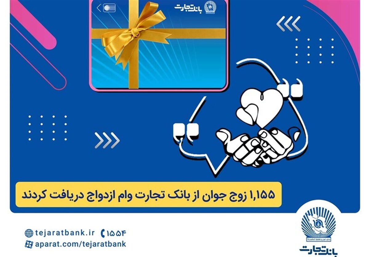 بانک تجارت همچنان پیشتاز در حمایت از جوانان ایرانی