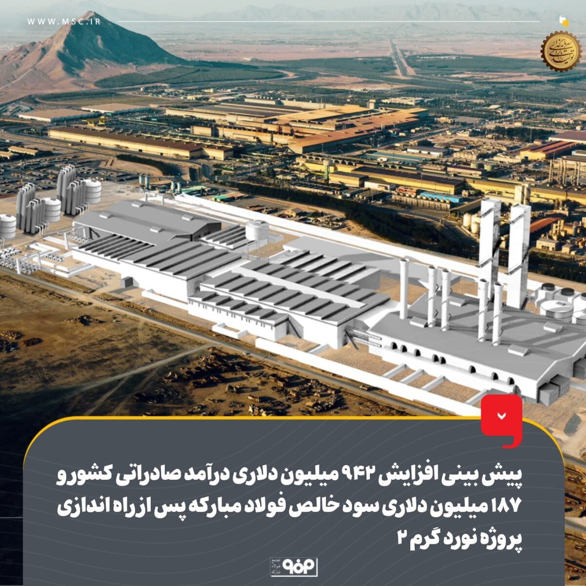 پیش‌بینی افزایش ۹۴۲ میلیون دلاری درآمد صادراتی کشور و ۱۸۷ میلیون دلاری سود خالص فولاد مبارکه پس از راه‌اندازی پروژه نورد گرم ۲