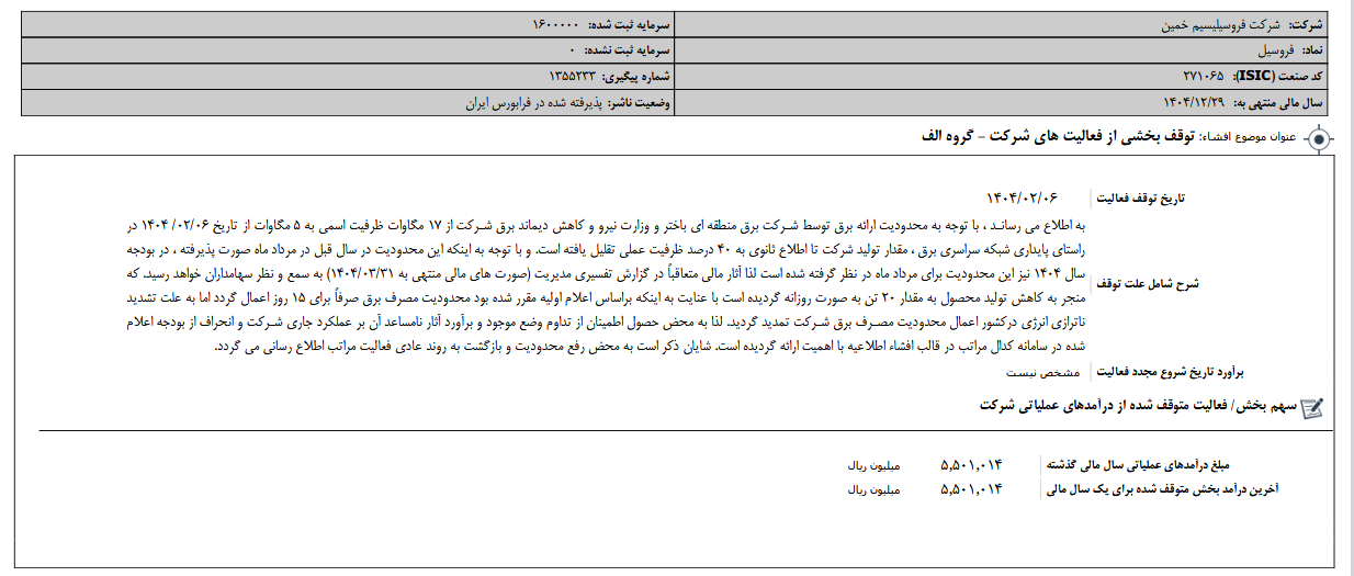 توقف بخشی از فعالیتهای فروسیل توقف بخشی از فعالیتهای فروسیل