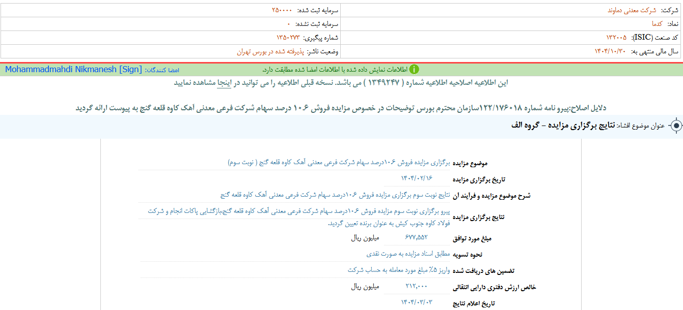 نتایج برگزاری مزایده کدما نتایج برگزاری مزایده کدما