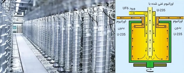 قدرتمندترین فلز جهان؛ اورانیوم چطور غنیسازی میشود؟ قدرتمندترین فلز جهان؛ اورانیوم چطور غنیسازی میشود؟