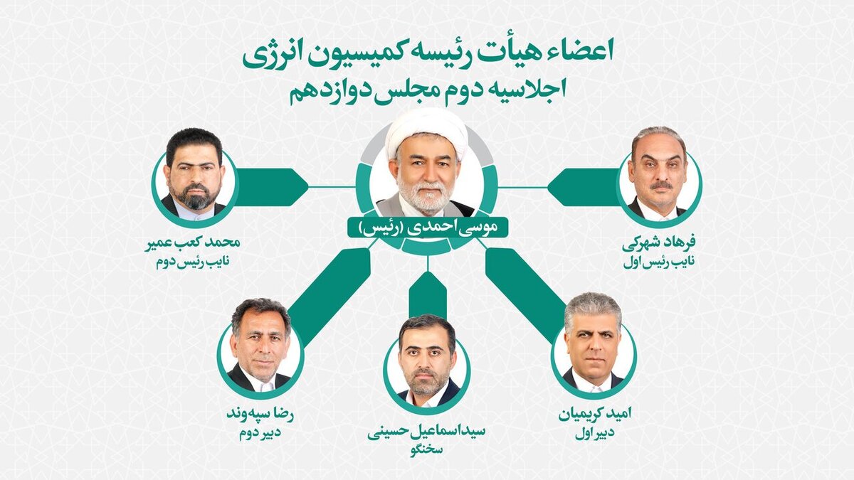 اعضای هیات رئیسه کمیسیون انرژی مجلس انتخاب شدند/ «موسی احمدی» رئیس ماند