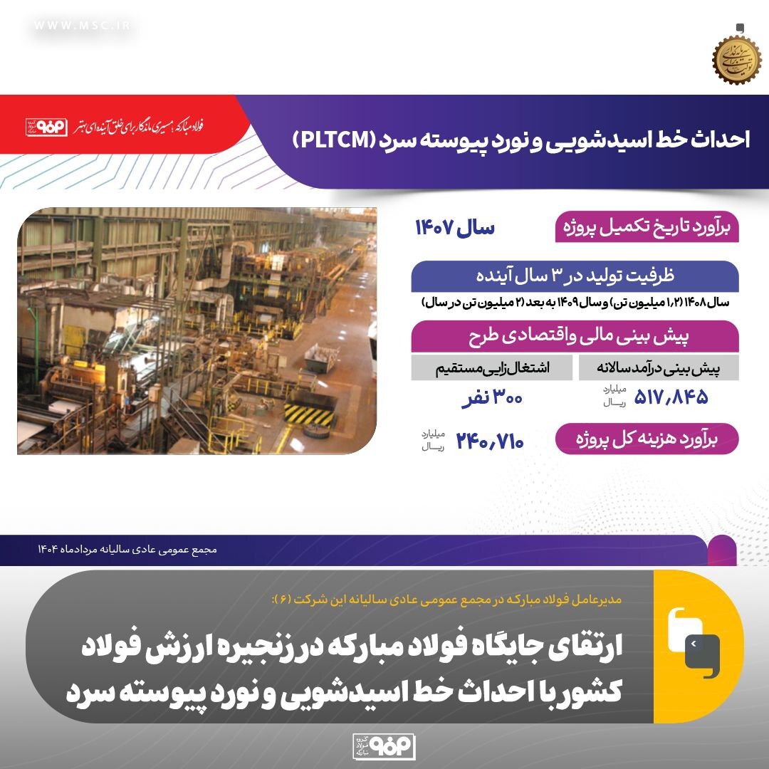 ارتقای جایگاه فولاد مبارکه در زنجیره ارزش فولاد کشور با احداث خط اسیدشویی و نورد پیوسته سرد ارتقای جایگاه فولاد مبارکه در زنجیره ارزش فولاد کشور با احداث خط اسیدشویی و نورد پیوسته سرد