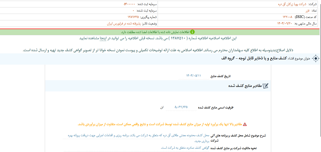کشف منابع و یا ذخایر قابل توجه فزر کشف منابع و یا ذخایر قابل توجه فزر