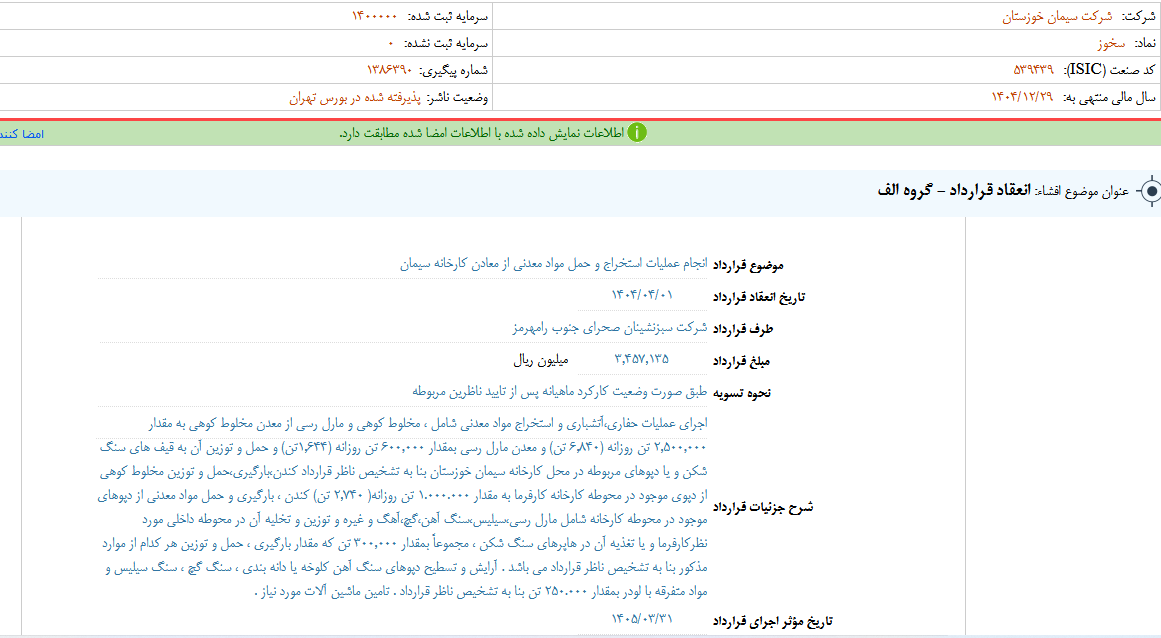 سخوز از انعقاد قرارداد استخراج و حمل مواد معدنی خبر داد سخوز از انعقاد قرارداد استخراج و حمل مواد معدنی خبر داد