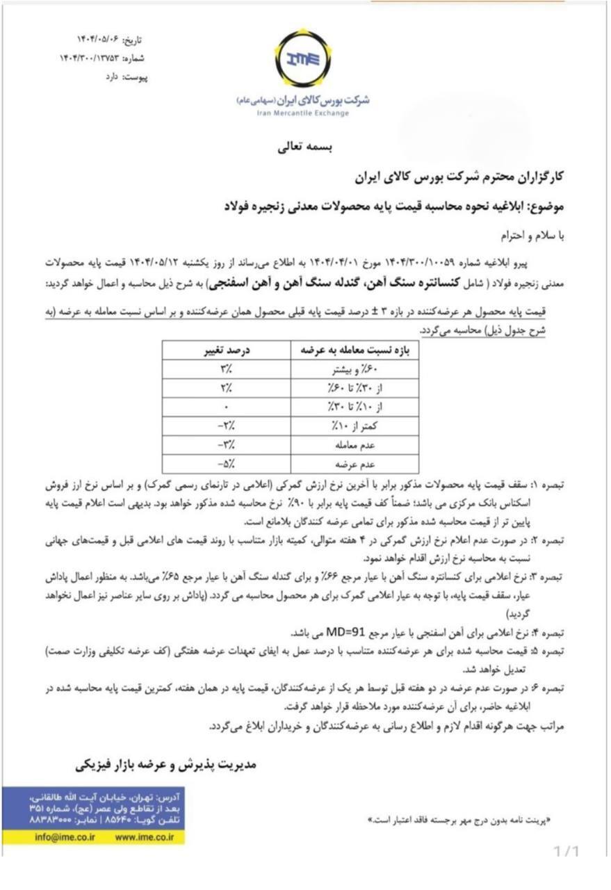 اعلام جدیدترین فرمول محاسبه قیمت پایه محصولات معدنی زنجیره فولاد/ قیمت صادراتی سقف قیمت پایه خواهد بود اعلام جدیدترین فرمول محاسبه قیمت پایه محصولات معدنی زنجیره فولاد/ قیمت صادراتی سقف قیمت پایه خواهد بود