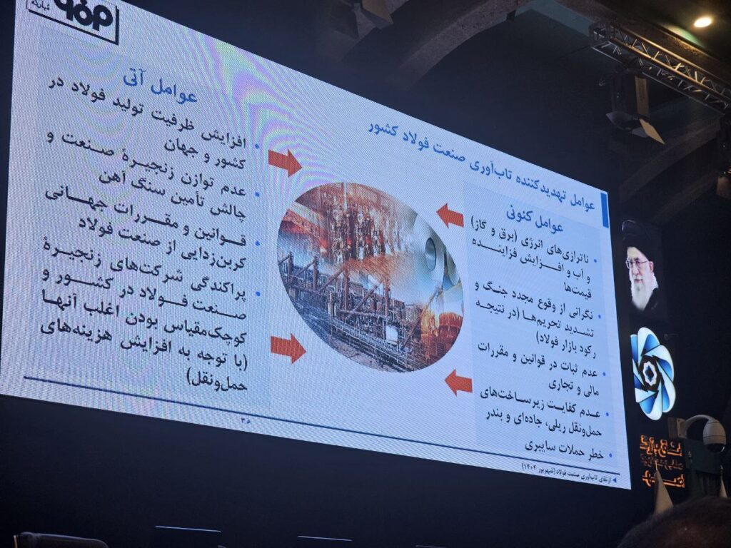 جزئیات همایش تابآوری در زنجیره آهن و فولاد کشور/ مشروح سخنرانیها جزئیات همایش تابآوری در زنجیره آهن و فولاد کشور/ مشروح سخنرانیها