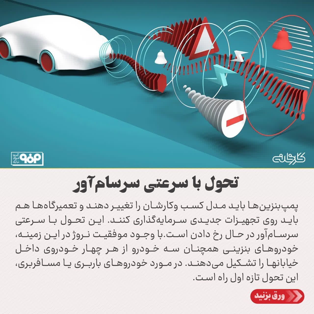 نروژ، چگونه به بازار اول خودروهای تمامبرقی جهان تبدیل شد؟ نروژ، چگونه به بازار اول خودروهای تمامبرقی جهان تبدیل شد؟