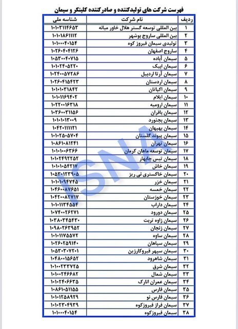 تعویق الزام ارائه گواهی خرید سیمان و کلینکر از رینگ صادراتی بورس