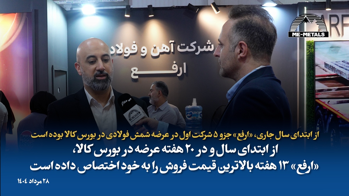 از ابتدای سال جاری، «ارفع» جزو ۵ شرکت اول در عرضه شمش فولادی در بورس کالا بوده است/ از ابتدای سال و در ۲۰ هفته عرضه در بورس کالا، «ارفع» ۱۳ هفته بالاترین قیمت فروش را به خود اختصاص داده است