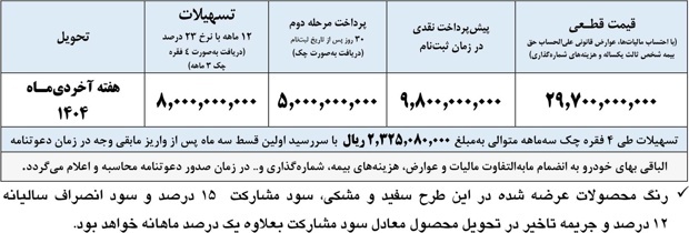 طرح فروش تسهیلاتی پیکاپ فوتون اتوماتیک با قیمت قطعی طرح فروش تسهیلاتی پیکاپ فوتون اتوماتیک با قیمت قطعی
