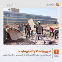 برگزاری برنامه «کاهش اثرات بلایای طبیعی و اجرای زنگ ۵S» در واحد شمش آلومینیوم با هدف حفظ منابع و مدیریت ضایعات فلزی