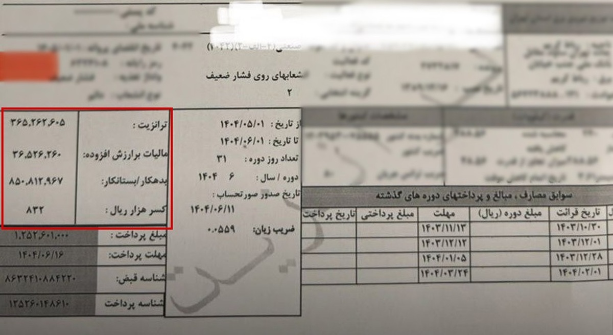 باج‌گیری برقی در صنعت