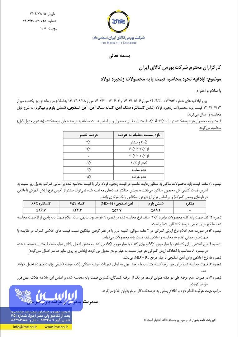 دستور العمل جدید بورس کالا چه اهدافی را دنبال میکند؟ دستور العمل جدید بورس کالا چه اهدافی را دنبال میکند؟