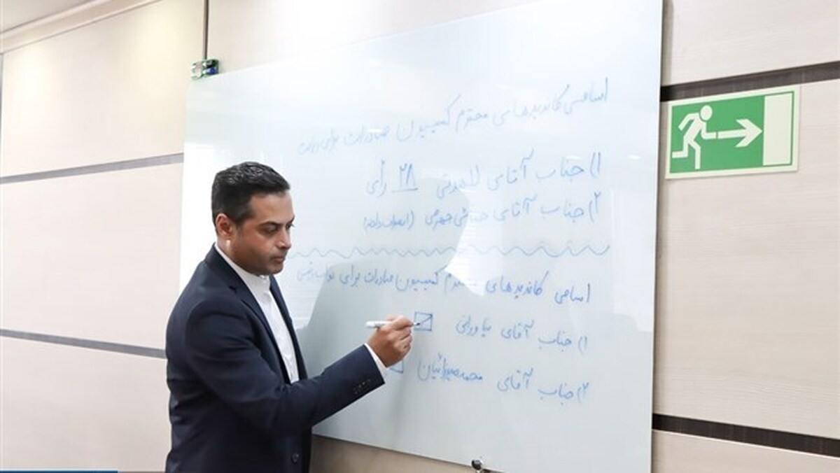 رییس و نواب رییس کمیسیون‌های «صادرات غیرنفتی» و «مسوولیت اجتماعی و حاکمیت شرکتی» مشخص شدند