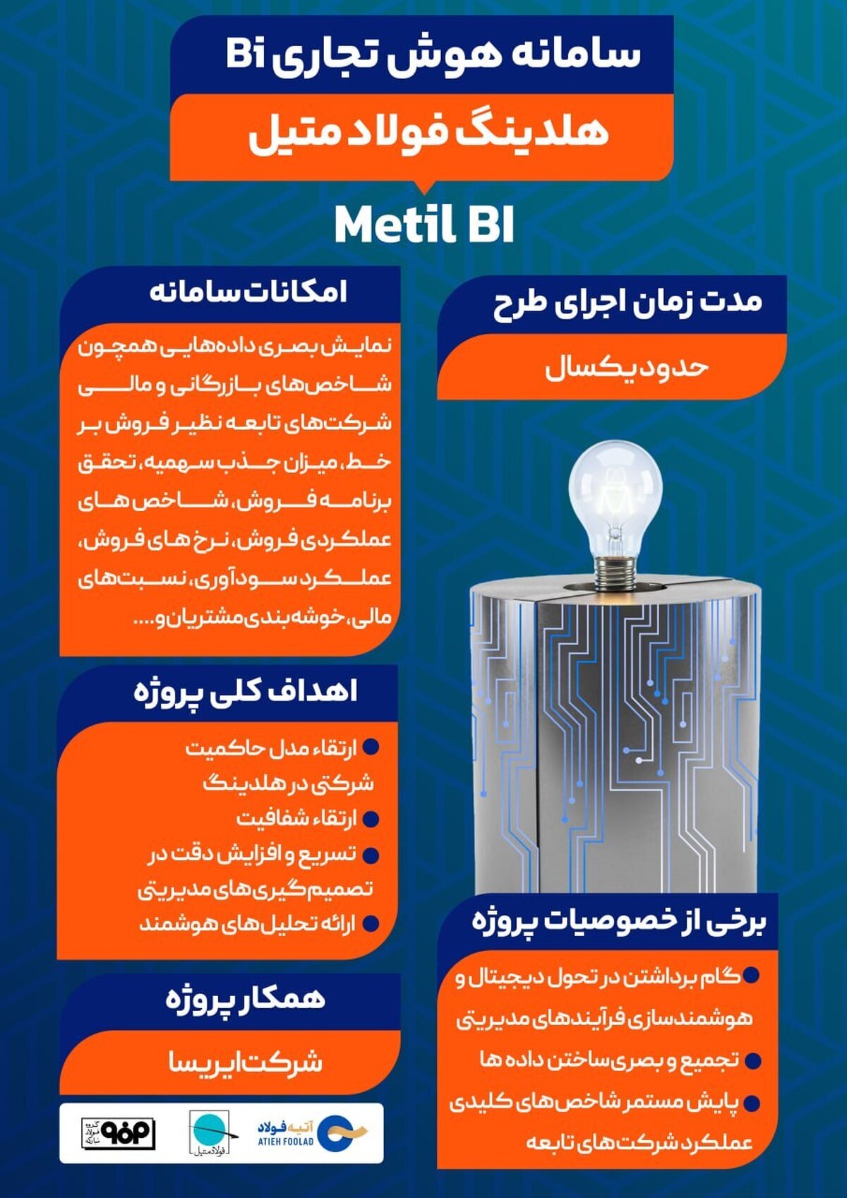 سامانه هوش تجاری Bi هلدینگ فولاد متیل