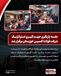 جلسه بازنگری جهت‌گیری استراتژیک شرکت فولاد اکسین خوزستان برگزار شد