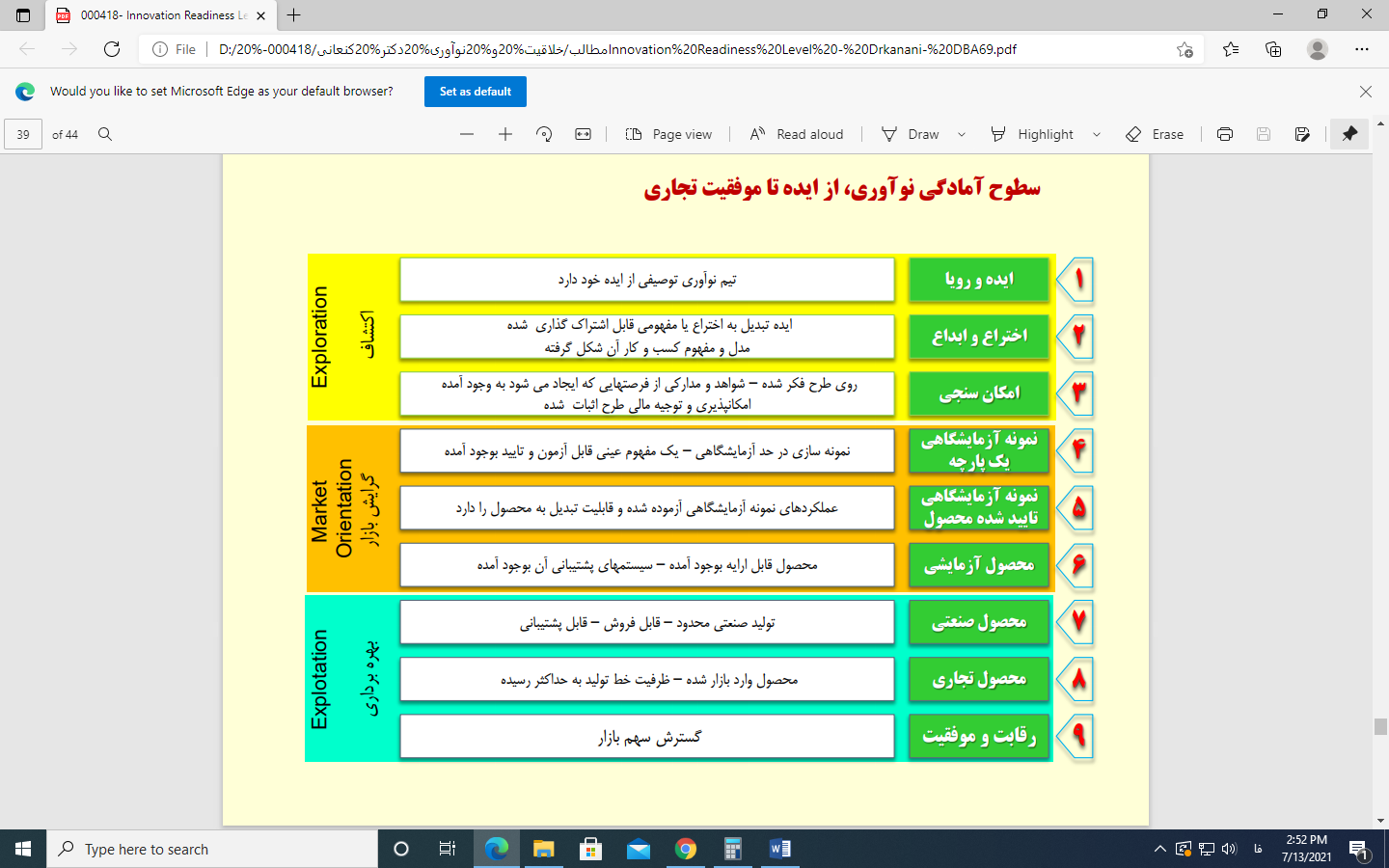 ارزیابی سطح آمادگی فناوری تا نوآوری تجاریسازی بولتهای تمام تزریقی جهت استفاده در معادن زغال سنگ ارزیابی سطح آمادگی فناوری تا نوآوری تجاریسازی بولتهای تمام تزریقی جهت استفاده در معادن زغال سنگ