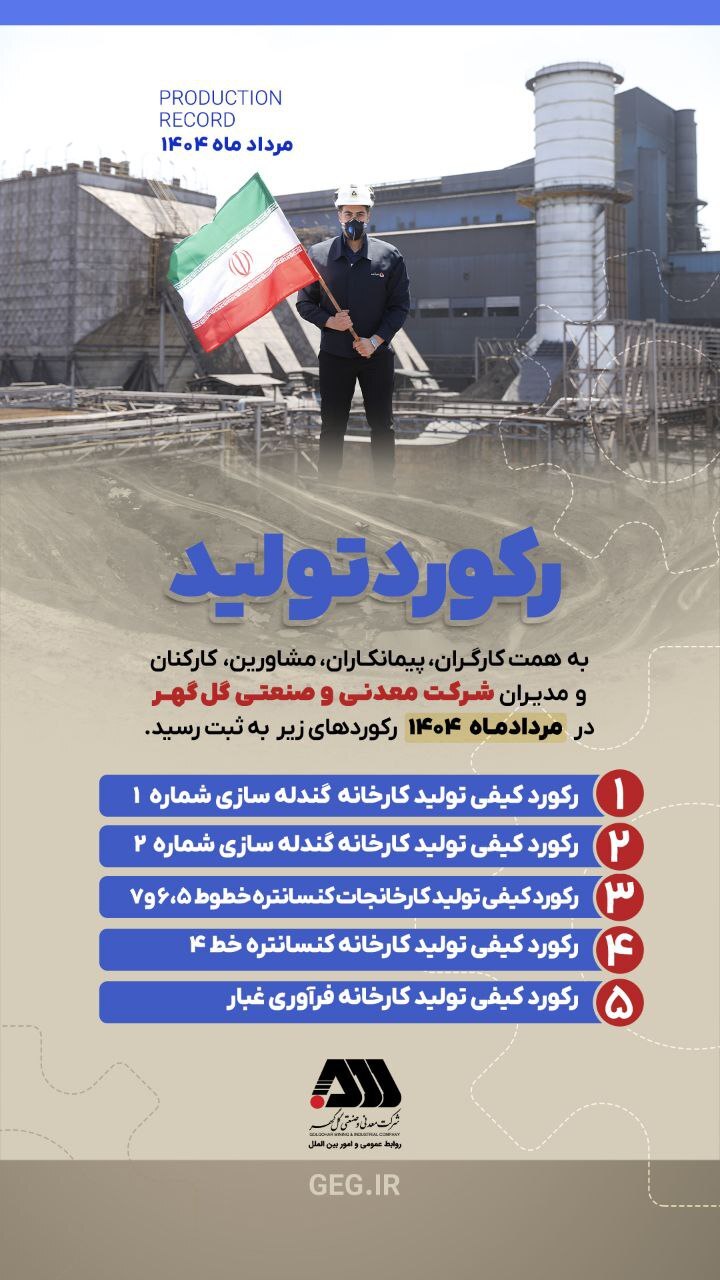 رکوردهای تولید کارخانجات شرکت معدنی و صنعتی گل‌گهر در مردادماه ۱۴۰۴