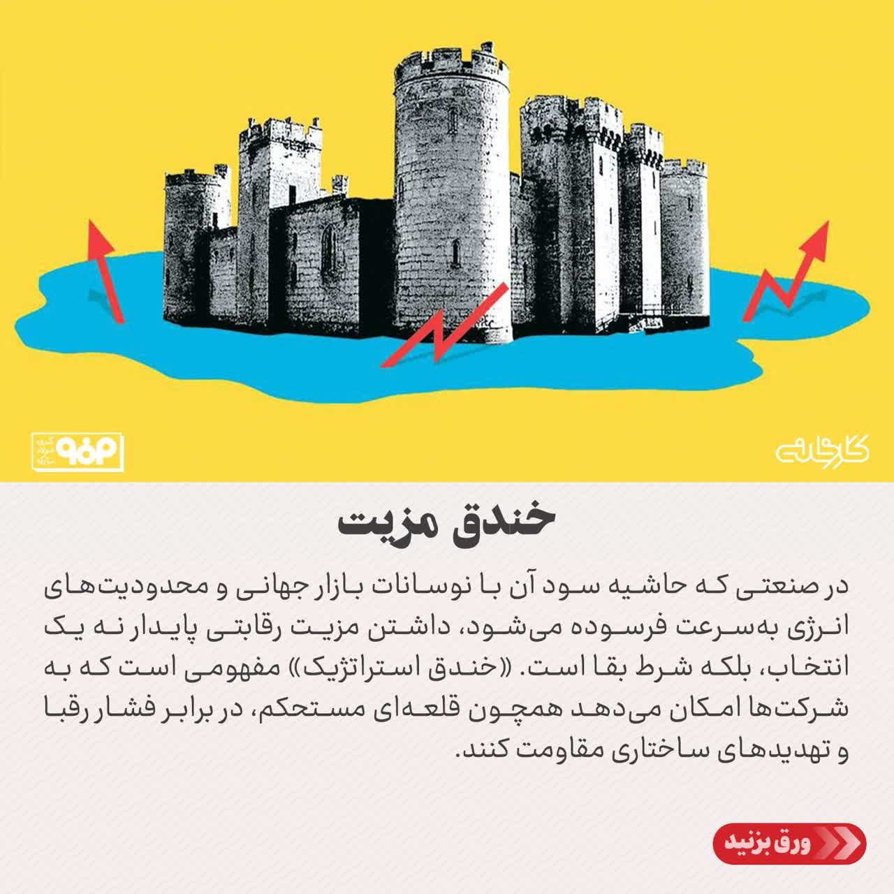 چگونه صنایع بزرگ مرزهای پایدار برتری خود را ترسیم میکنند؟ چگونه صنایع بزرگ مرزهای پایدار برتری خود را ترسیم میکنند؟