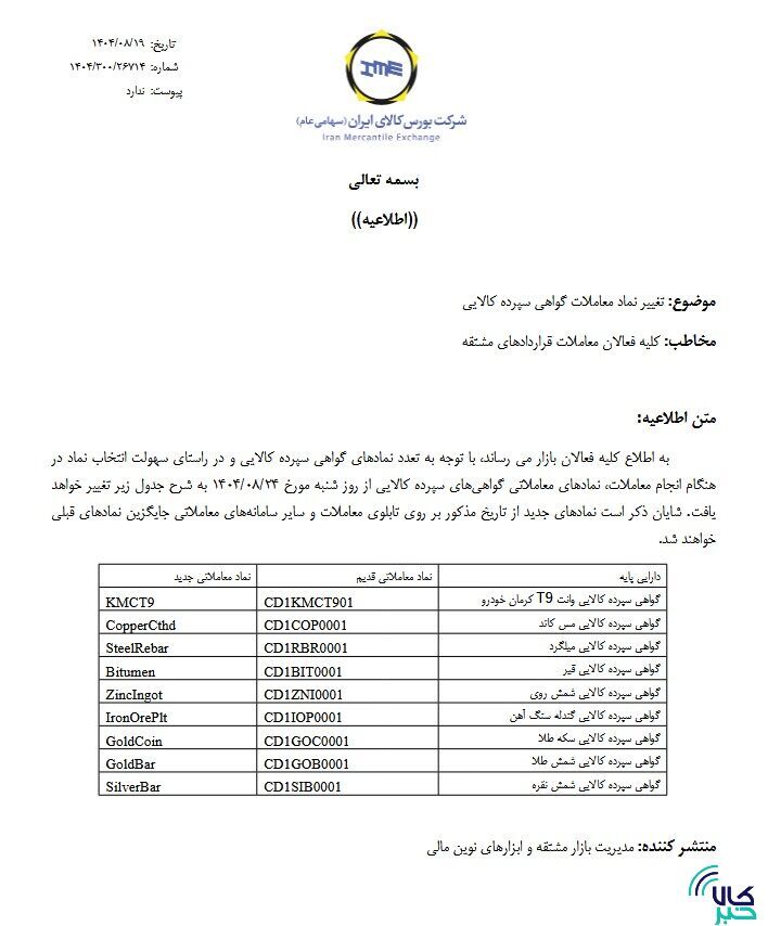 تغییر نماد معاملاتی در بازار گواهی سپرده کالایی تغییر نماد معاملاتی در بازار گواهی سپرده کالایی