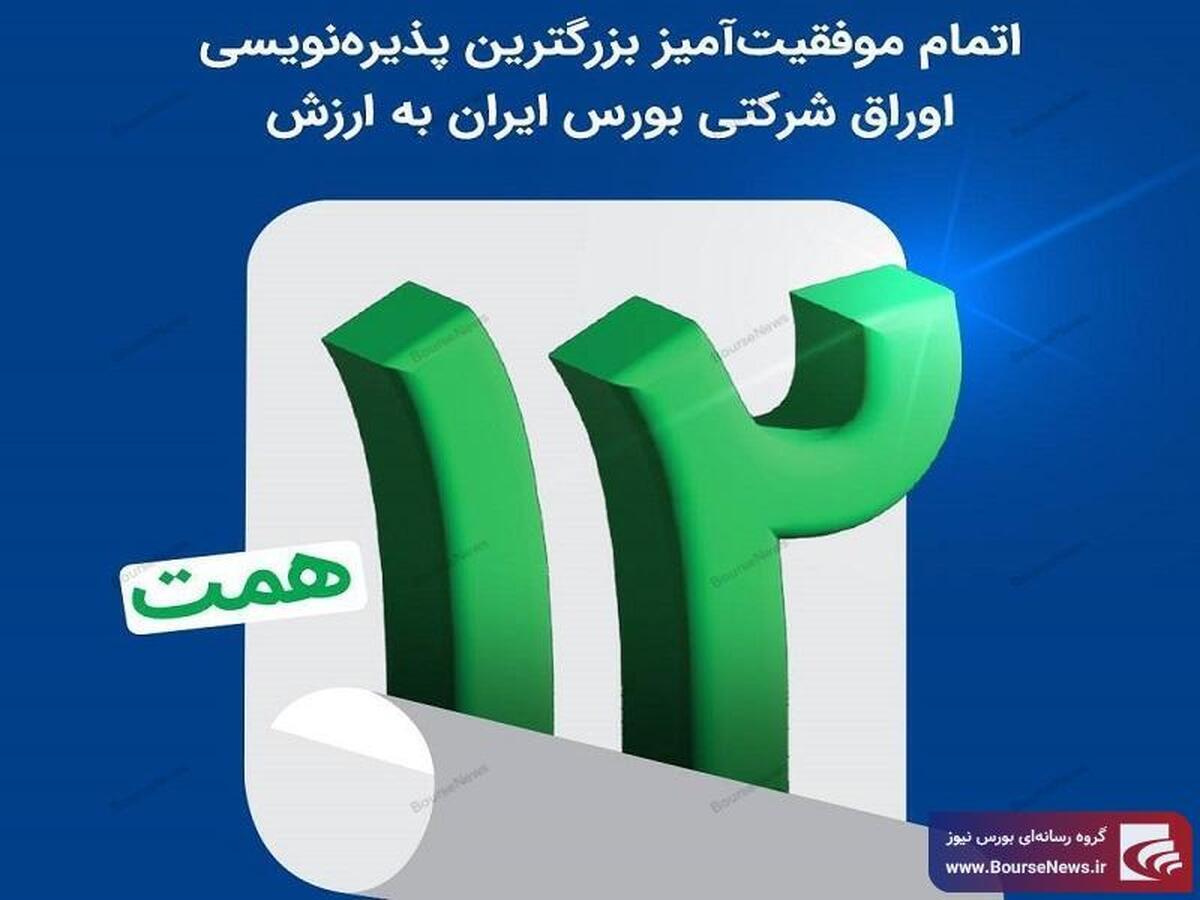 اتمام موفقیت‌آمیز بزرگ‌ترین پذیره‌نویسی اوراق شرکتی بورس ایران به ارزش ۱۲ همت