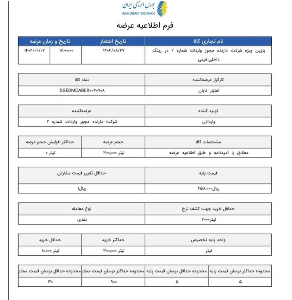 قیمت پایه هر لیتر بنزین سوپر ۶۵ هزار و ۸۰۰ تومان شد