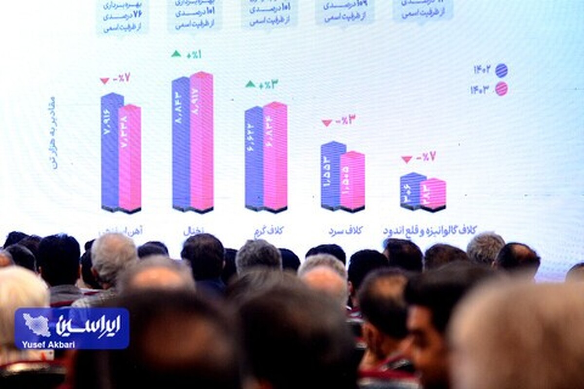 هنر مدیریت در نیم‌سال خاموش