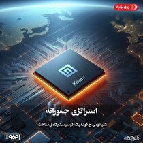 شیائومی، چگونه یک اکوسیستم کامل ساخت؟