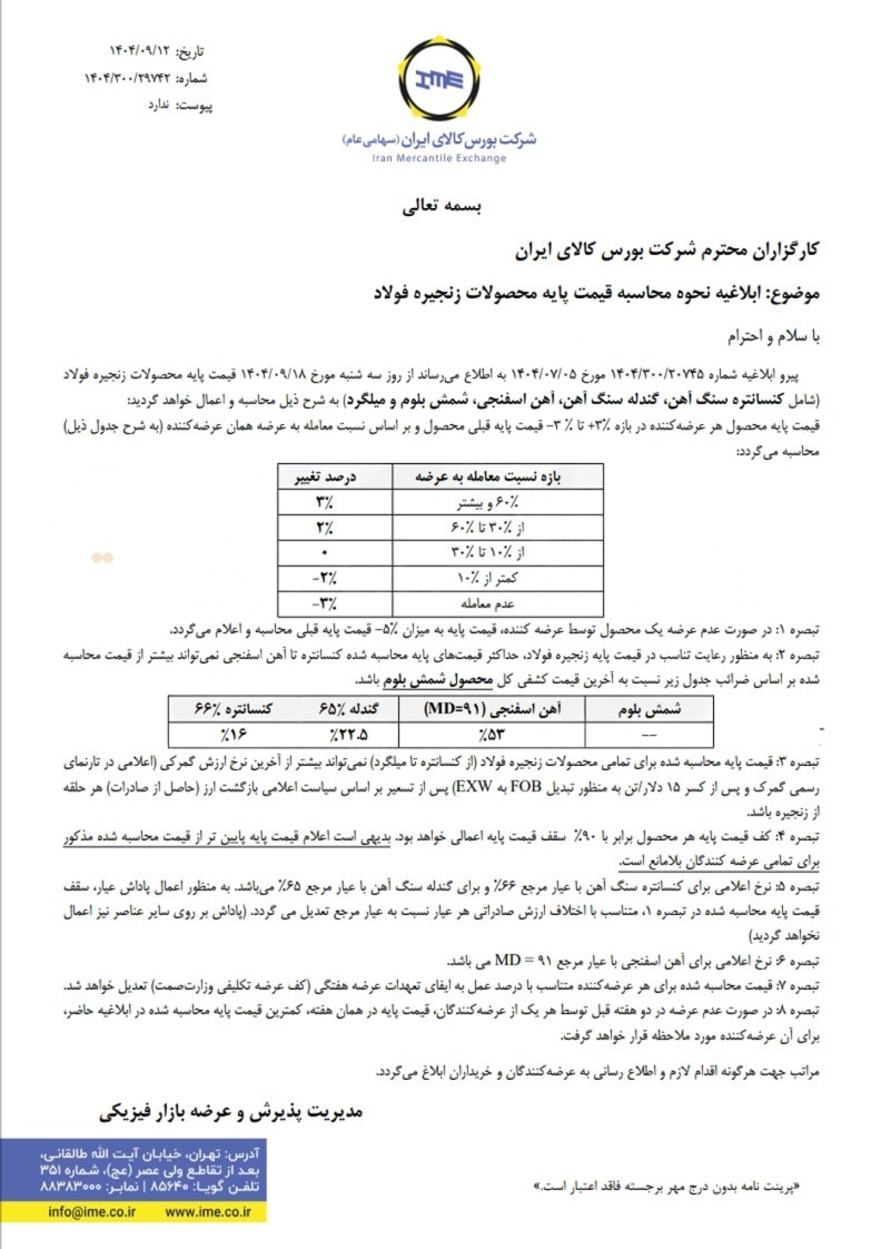 تغییر مجدد نحوه محاسبه قیمت پایه زنجیره فولاد توافق تشکلها پذیرفته شد تغییر مجدد نحوه محاسبه قیمت پایه زنجیره فولاد توافق تشکلها پذیرفته شد