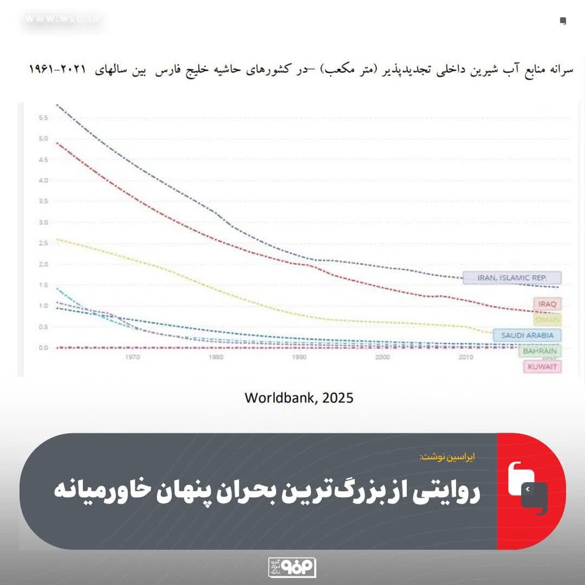 روایتی از بزرگ‌ترین بحران پنهان خاورمیانه