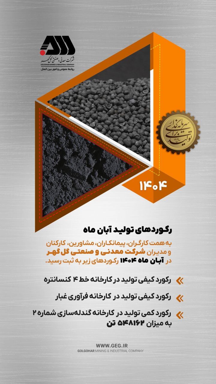 رکورد‌های تولید کارخانجات شرکت معدنی و صنعتی گل‌گهر در آبان‌ماه ۱۴۰۴