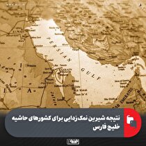 نتیجه شیرین نمک‌زدایی برای کشور‌های حاشیه خلیج فارس