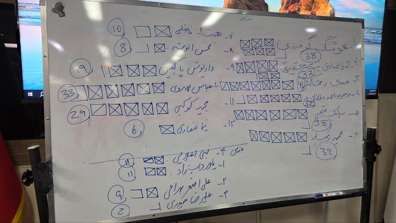 انتخابات اعضای هیات مدیره سندیکای صنایع آلومینیوم برگزار شد انتخابات اعضای هیات مدیره سندیکای صنایع آلومینیوم برگزار شد