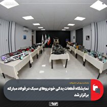 نمایشگاه قطعات یدکی خودرو‌های سبک در فولاد مبارکه برگزار شد