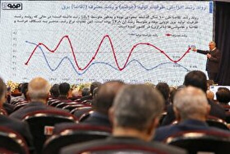 نقشه راه مدیران فولاد مبارکه