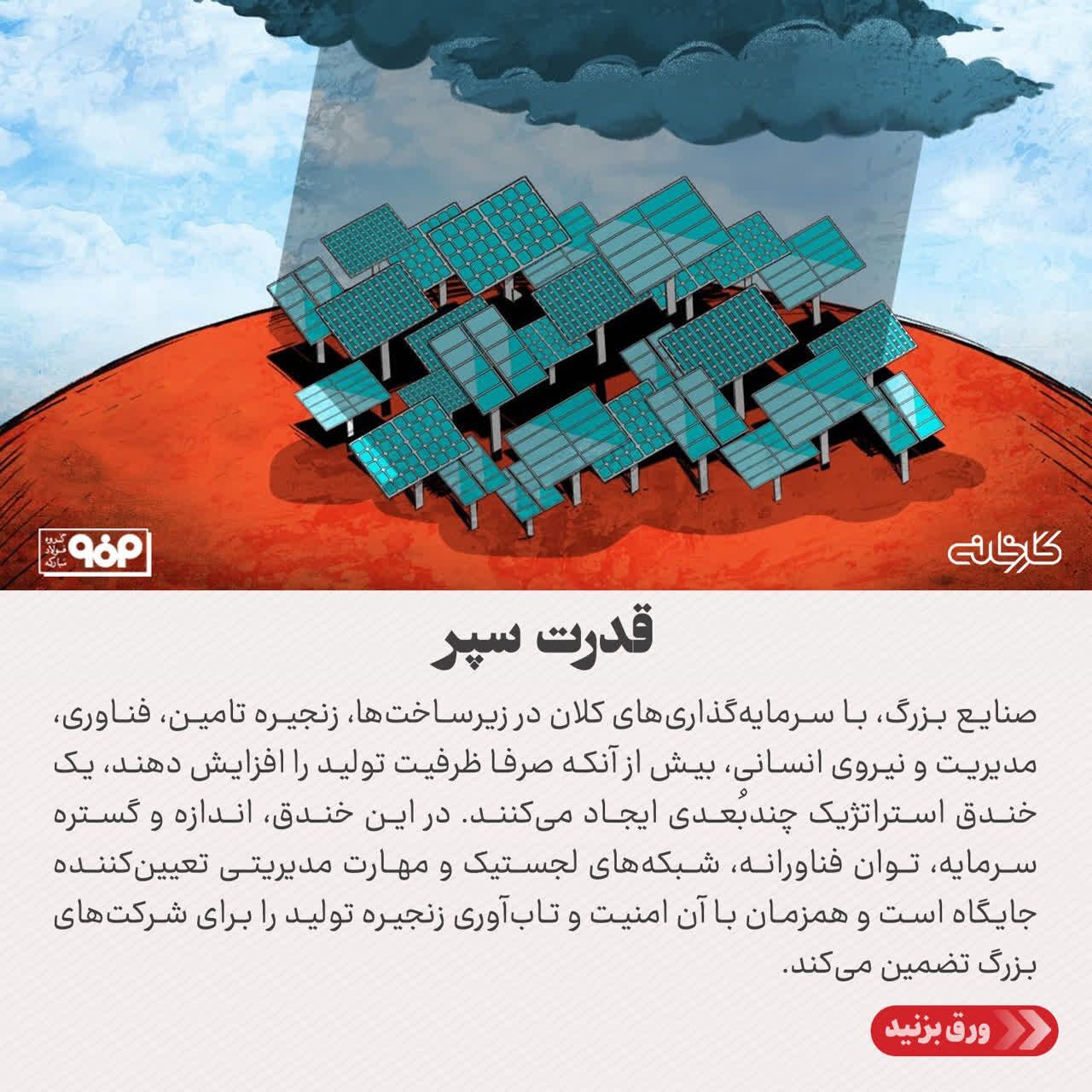 خندق استراتژیک چگونه به ابزاری برای تقویت رقابتپذیری بنگاهها تبدیل میشود؟ خندق استراتژیک چگونه به ابزاری برای تقویت رقابتپذیری بنگاهها تبدیل میشود؟