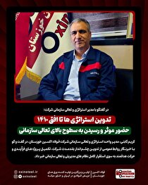 تدوین استراتژی‌ها تا افق ۱۴۱۰/ حضور موثر و رسیدن به سطوح بالای تعالی سازمانی