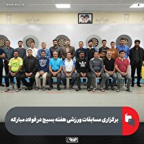 برگزاری مسابقات ورزشی هفته بسیج در فولاد مبارکه