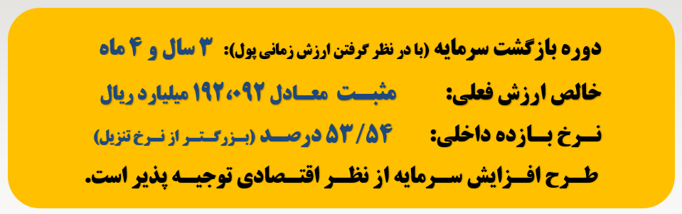 تضمین سود بلندمدت سهامداران تضمین سود بلندمدت سهامداران