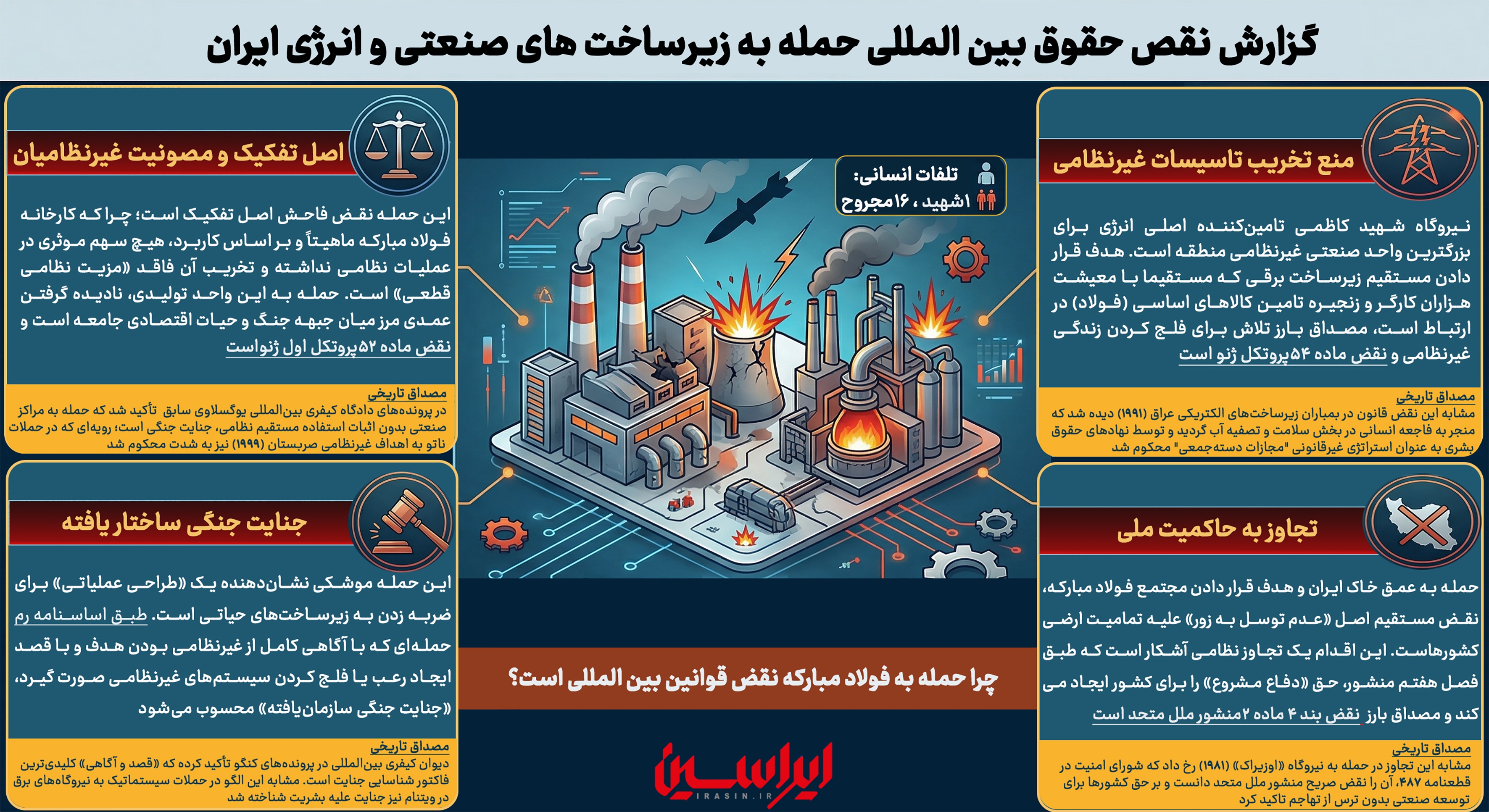 چرا حمله به فولاد مبارکه نقض قوانین بین‌المللی است؟