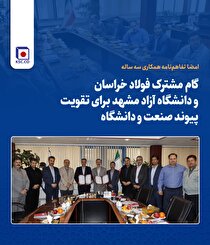 گام مشترک فولاد خراسان و دانشگاه آزاد مشهد برای تقویت پیوند صنعت و دانشگاه