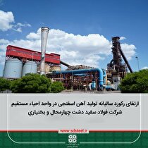 ارتقای رکورد سالیانه تولید آهن اسفنجی در واحد احیاء مستقیم شرکت فولاد سفیددشت چهارمحال و بختیاری