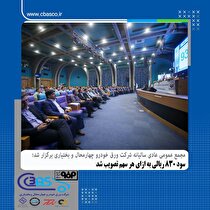 سود ۸۳۰ ریالی به ازای هر سهم تصویب شد