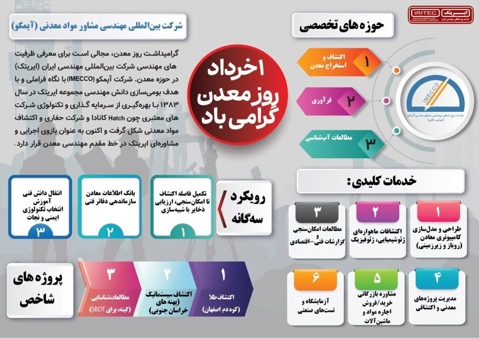 آیمکو، حلقه تخصصی ایریتک در زنجیره معدن آیمکو، حلقه تخصصی ایریتک در زنجیره معدن