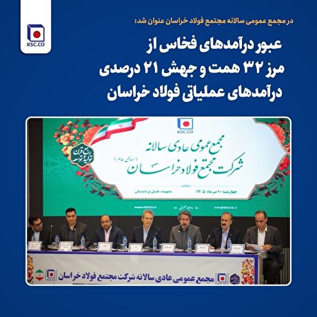 عبور درآمد‌های فخاس از مرز ۳۲ همت و جهش ۲۱ درصدی درآمد‌های عملیاتی