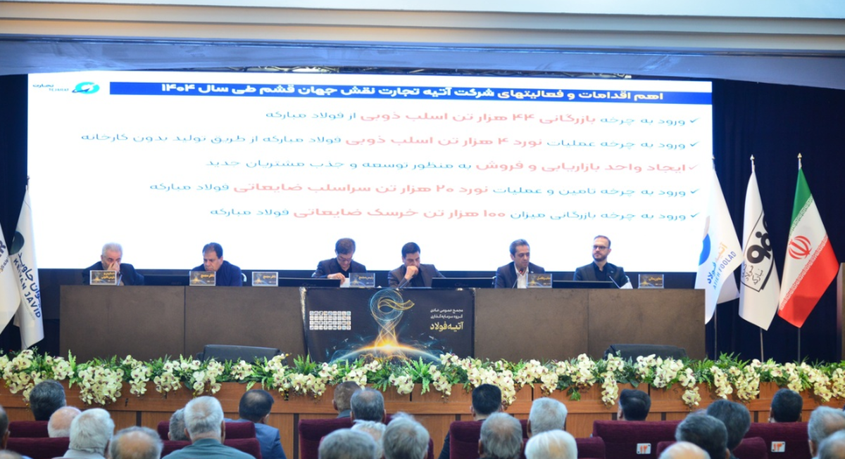 آتیه فولاد؛ از جهش سودآوری تا توسعه بازار‌های صادراتی