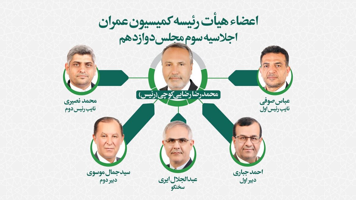 تعیین اعضای هیات رئیسه کمیسیون عمران مجلس/ رضایی‌کوچی رئیس کمیسیون ماند