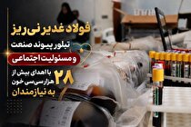 فولاد غدیر نی‌ریز، تبلور پیوند صنعت و مسوولیت اجتماعی با اهدای بیش از ۲۸ هزار سی‌سی خون