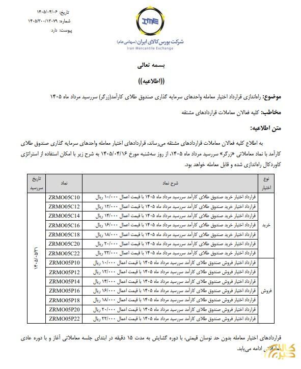 راهاندازی قرارداد اختیار معامله صندوق طلای زرگر سررسید مرداد ۱۴۰۵ راهاندازی قرارداد اختیار معامله صندوق طلای زرگر سررسید مرداد ۱۴۰۵